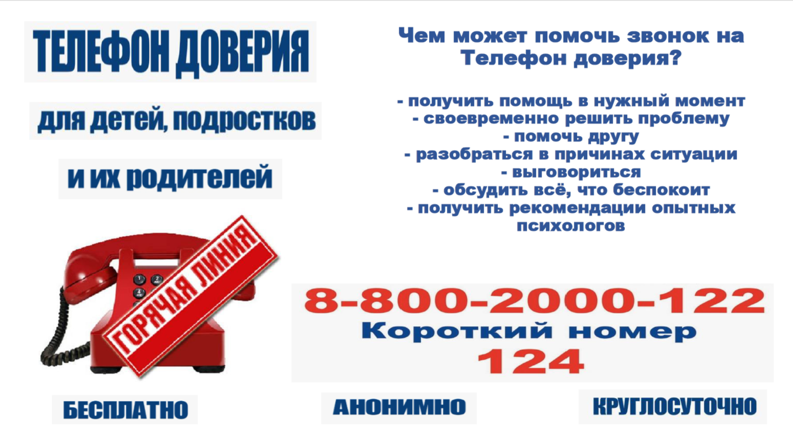 Неделя информирования о детском телефоне доверия.