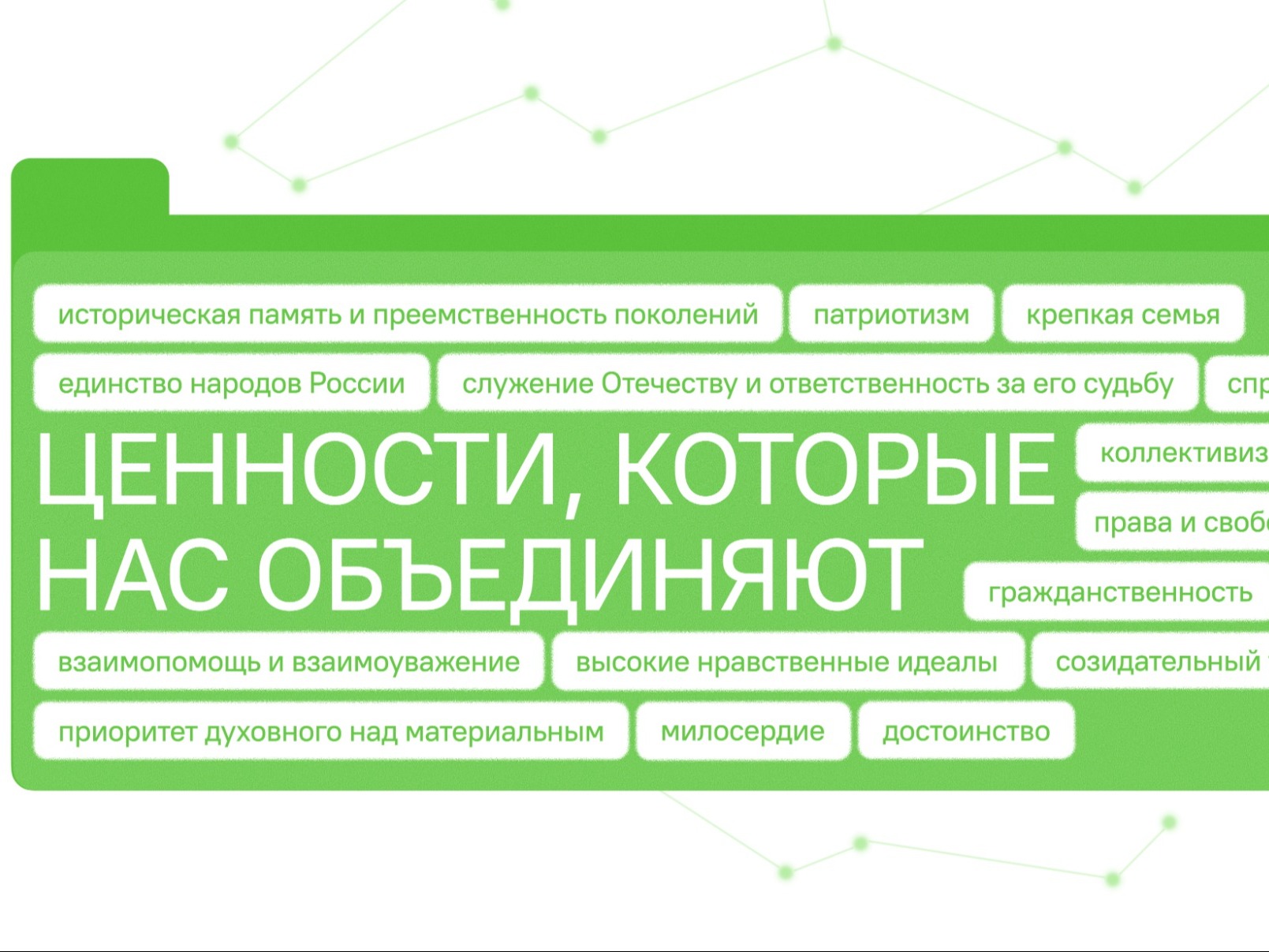 Разговоры о важном.